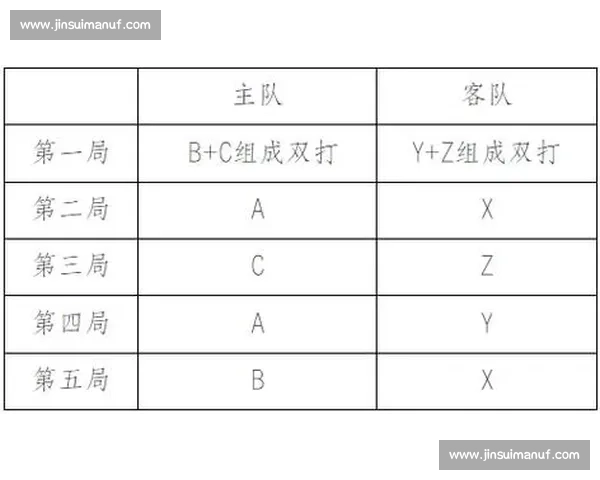 奥运会比赛项目与晋级淘汰规则全景解析及赛制结构深度科普指南手
