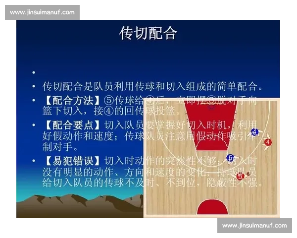 篮球比赛进攻战术深度解析与创新应用技巧分析 - 副本
